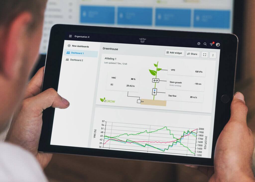 2Grow app